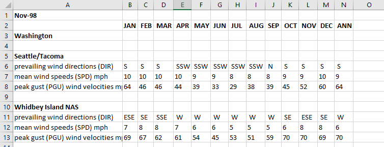 tableau prep help