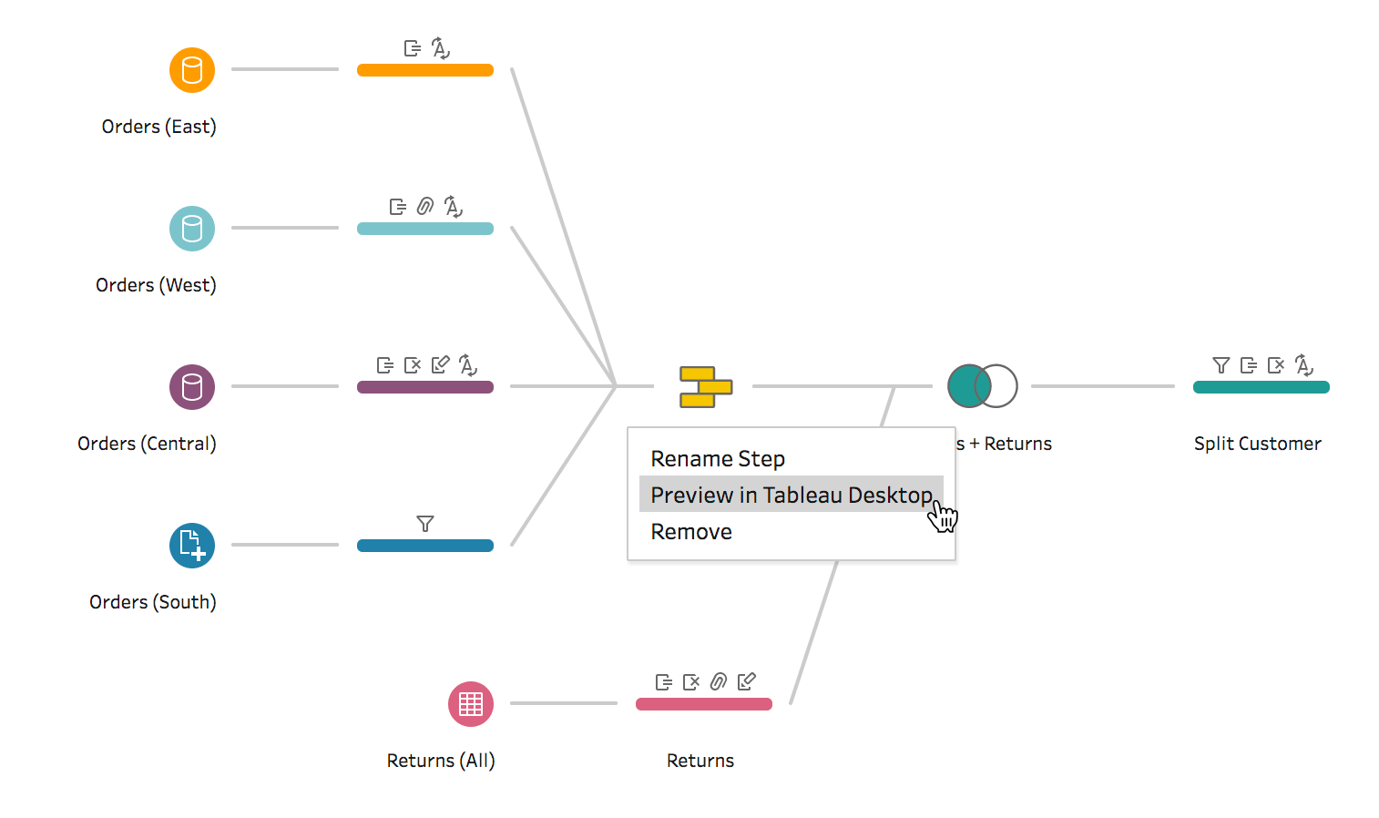 tableau prep workflow