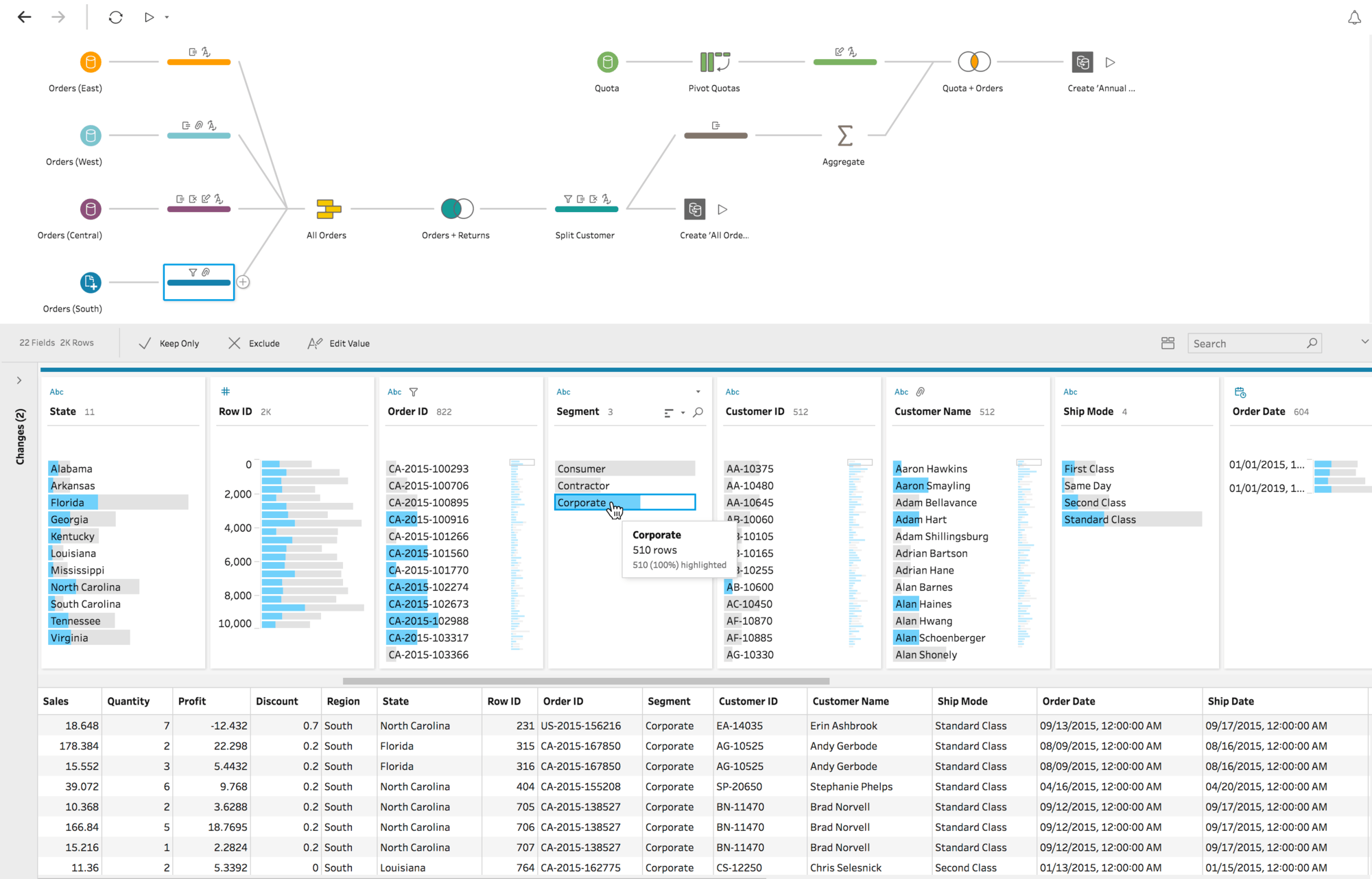 tableau prep help