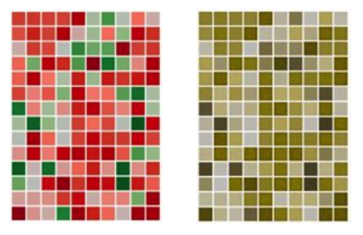 Color Blind Comparison Chart