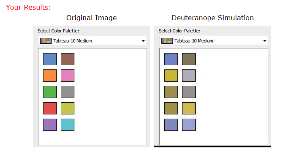 5 Tips On Designing Colorblind Friendly Visualizations