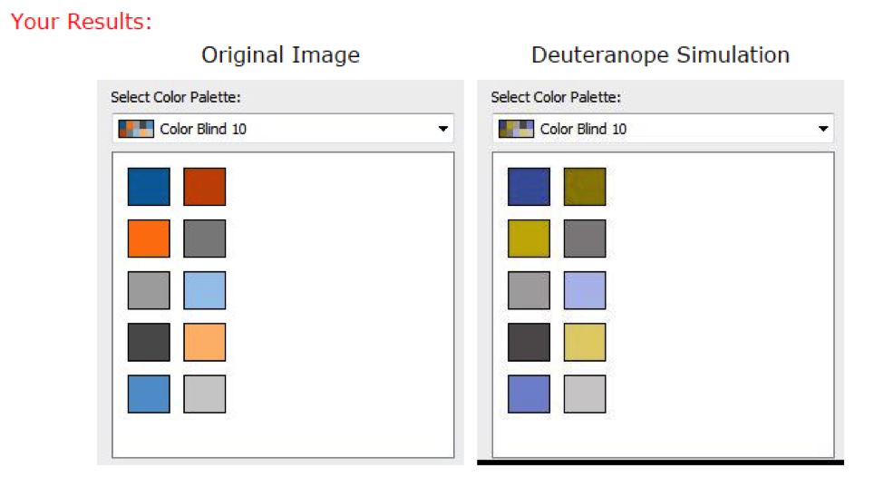 Color Blind Color Chart