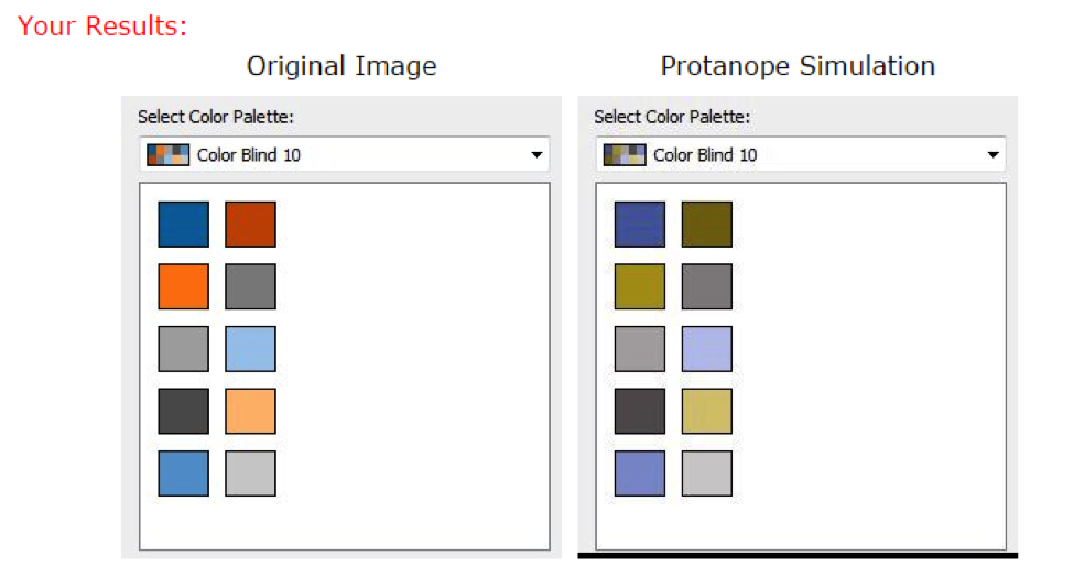 color blindness comparison pictures