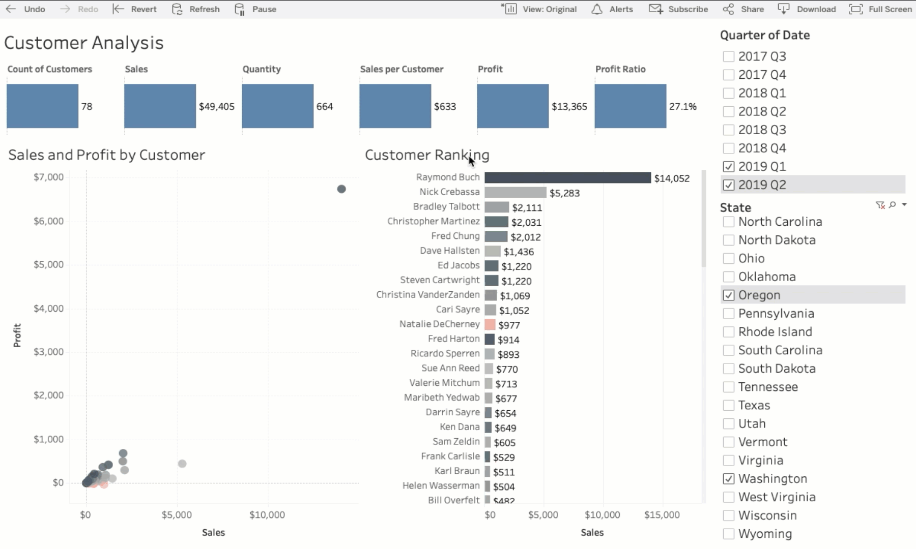 GIF showing how to create a Custom View in Tableau