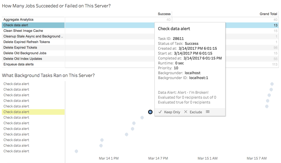 save to tableau public as timeout