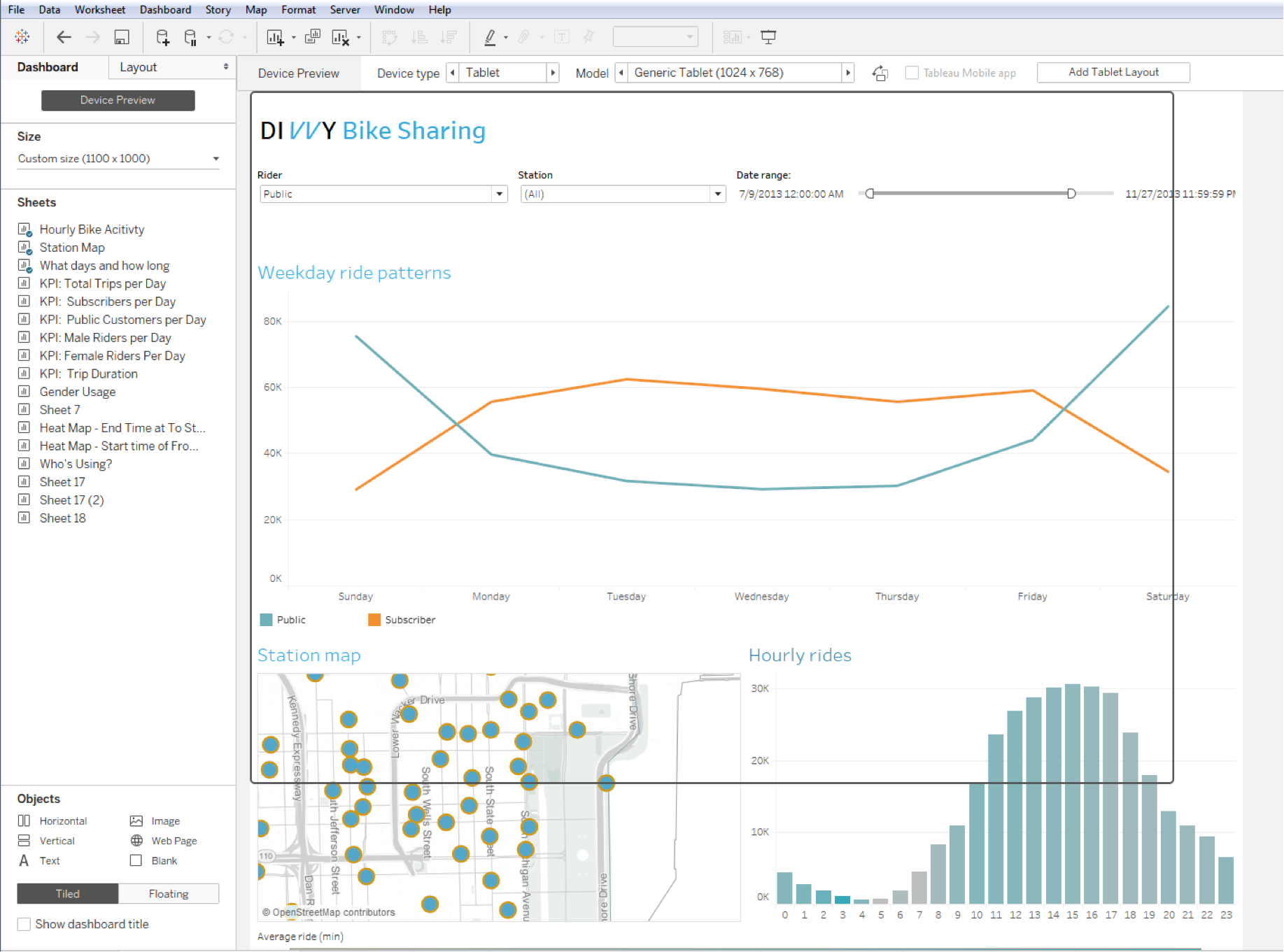 Tableau Vertical Design