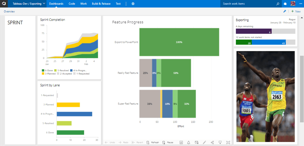 Visualization on Outlook