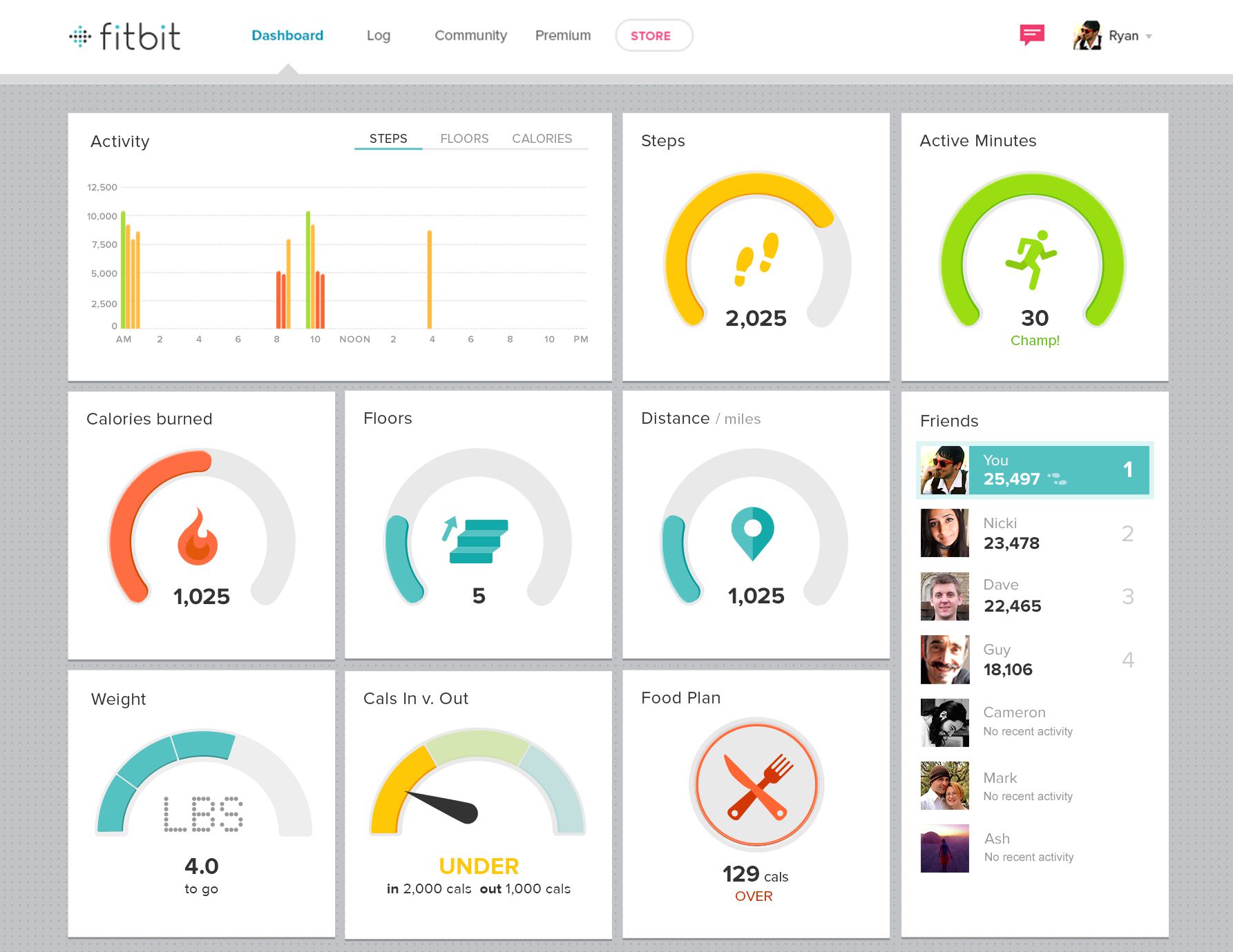 fitbit sign in to dashboard