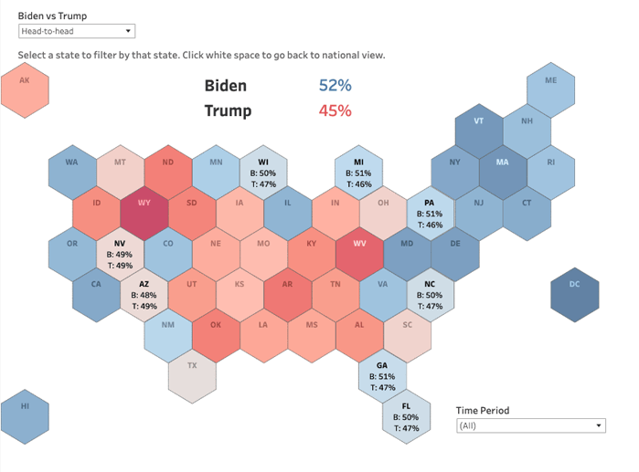 voter data analysis programs