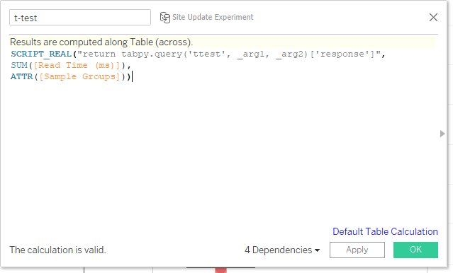 python dsl strongpassword data analysis