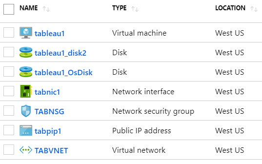 tableau public linux