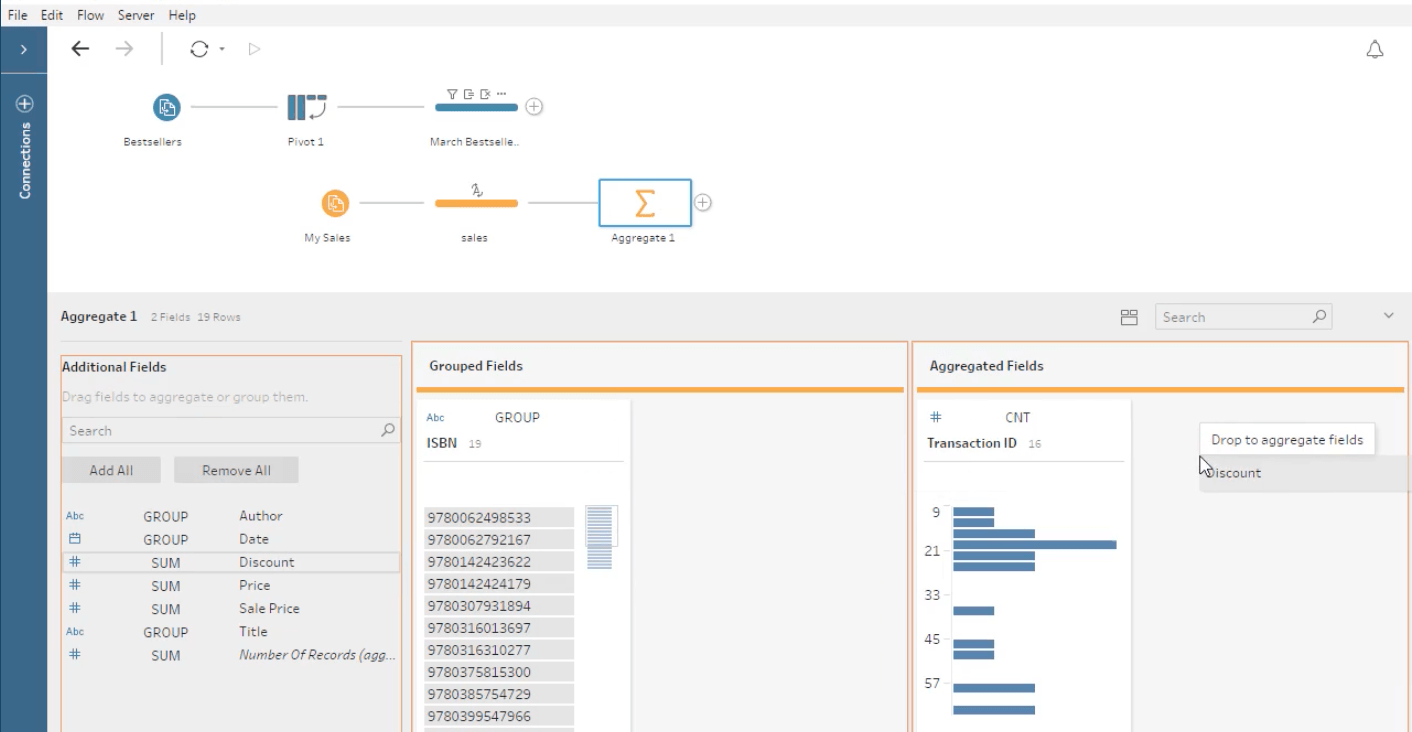 Data Prep 101 What Is An Aggregate Function And How Do You Combine Aggregated Data