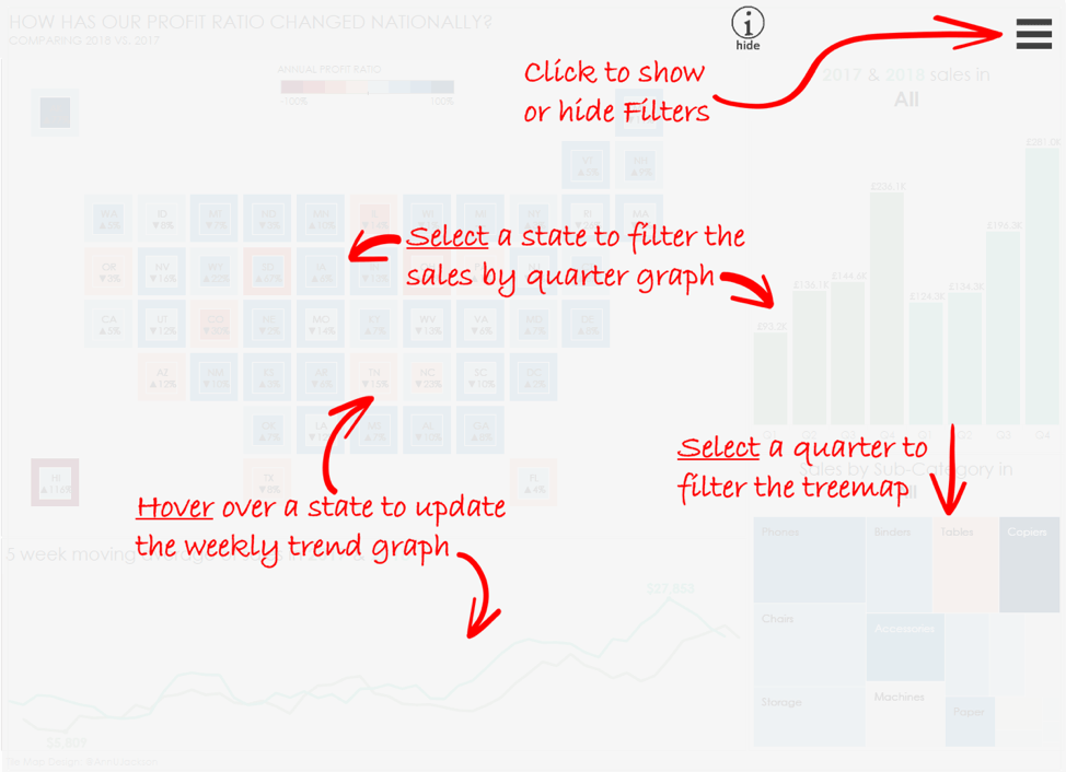 Tableau Spider Chart