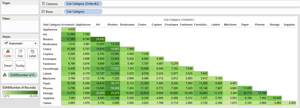 legacy connection in excel file in tableau on mac