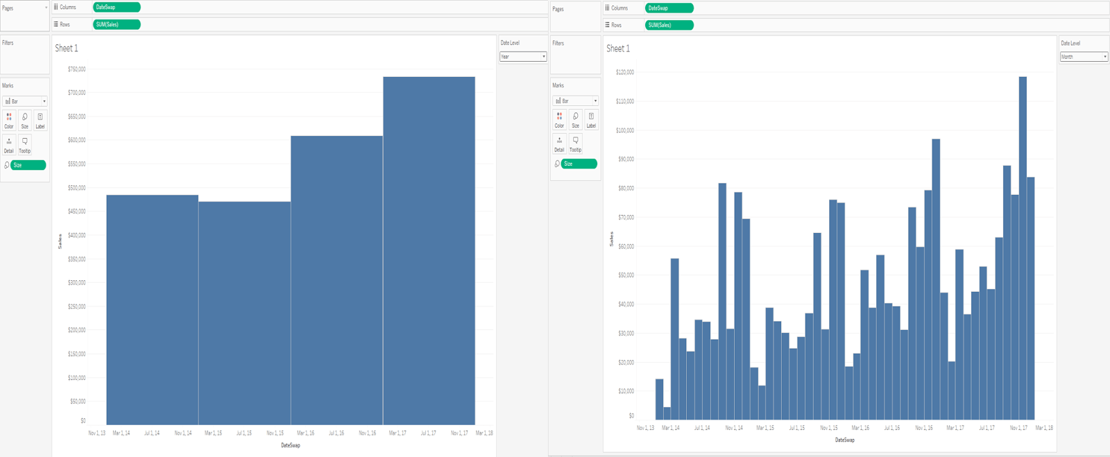 How To Create A Bar Chart In Tableau