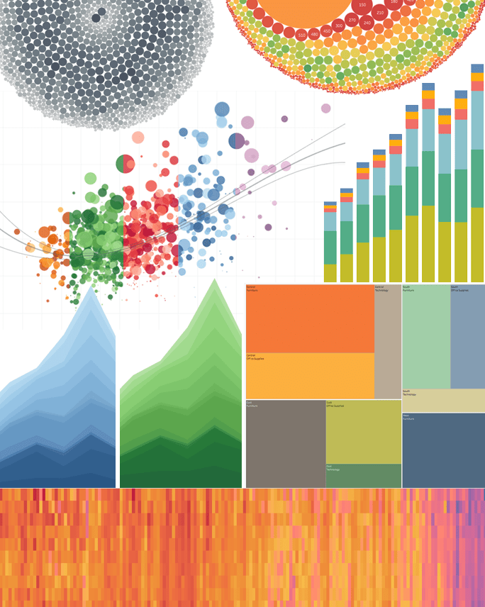 Tableau Bar Chart Different Colors