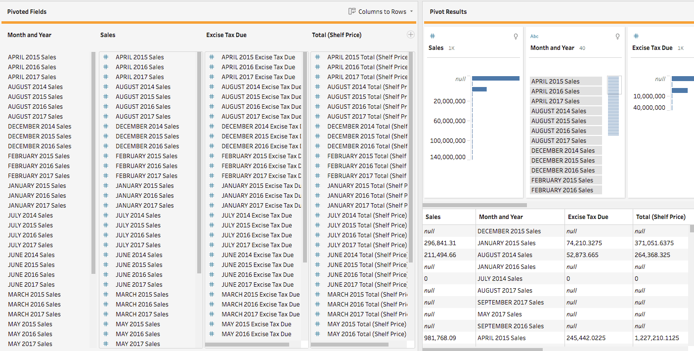 tableau prep 2021.1