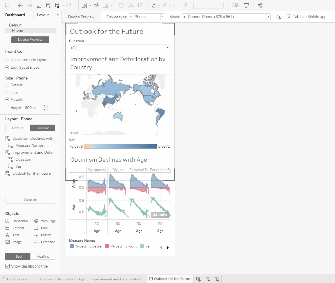 Tableau's Preview Device Layout feature displays an already-optimized dashboard for mobile device consumption and data exploration