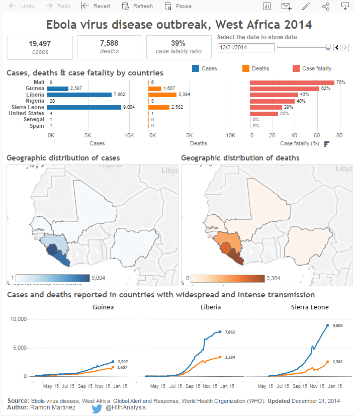 download tableau reader 9.3