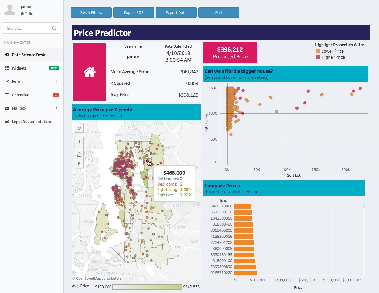 Une application immobilière présente une solution d'analytique embarquée Tableau, qui utilise une modélisation prédictive pour anticiper l'évolution du prix des biens en fonction des tendances du marché.