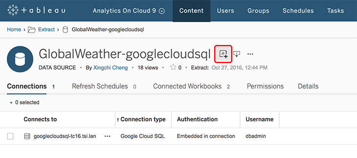 Create brand new analyses from published data sources