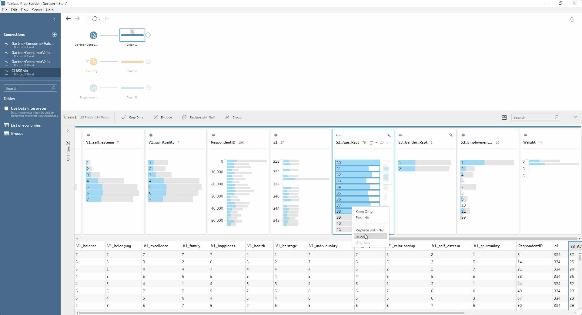 Tableau Prep Builder interface, with the visual representation of the cleaning steps and the Profile Pane showing a range of ages being grouped together