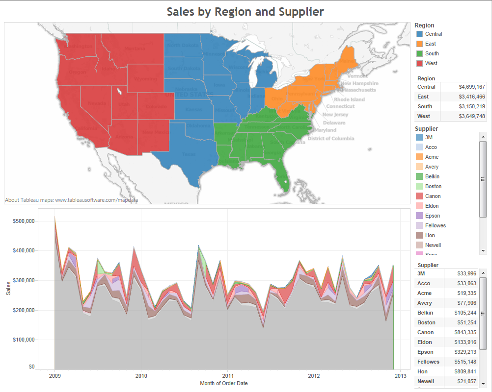 Tableau Add Total To Line Chart