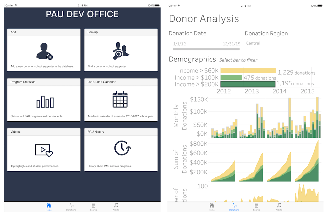 Mobile App Bootstrap: Create your own mobile app with Tableau vizzes ...