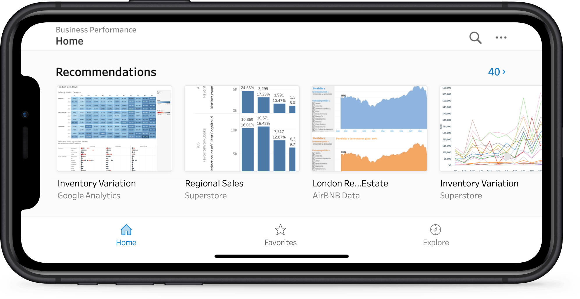 See and understand your data securely with Tableau Mobile