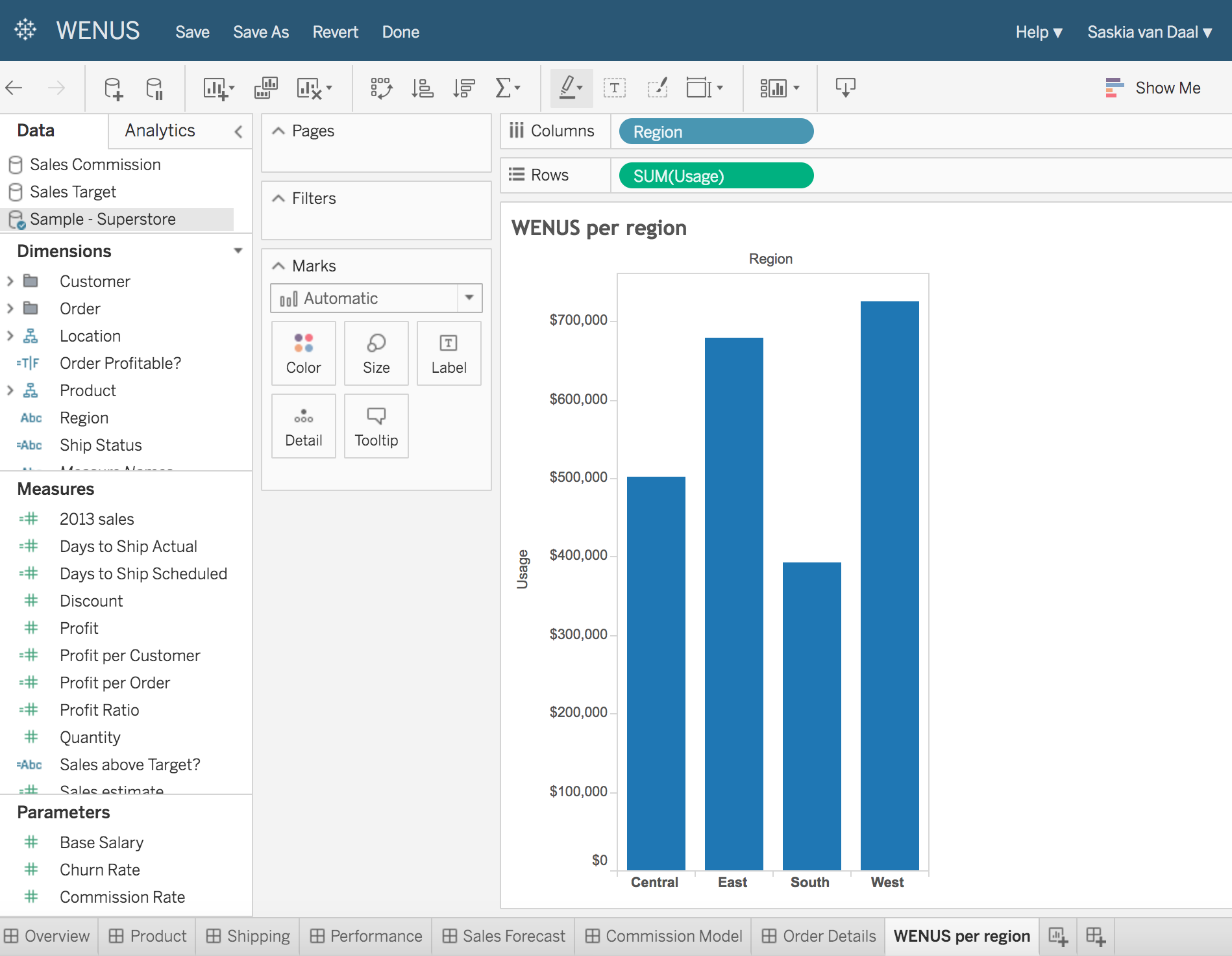 Ask additional questions on top of existing dashboards