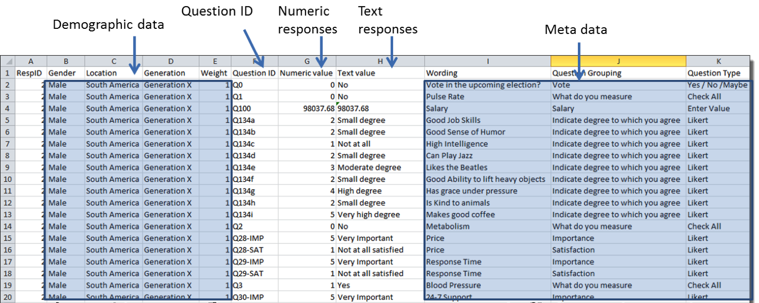 survey data analysis excel