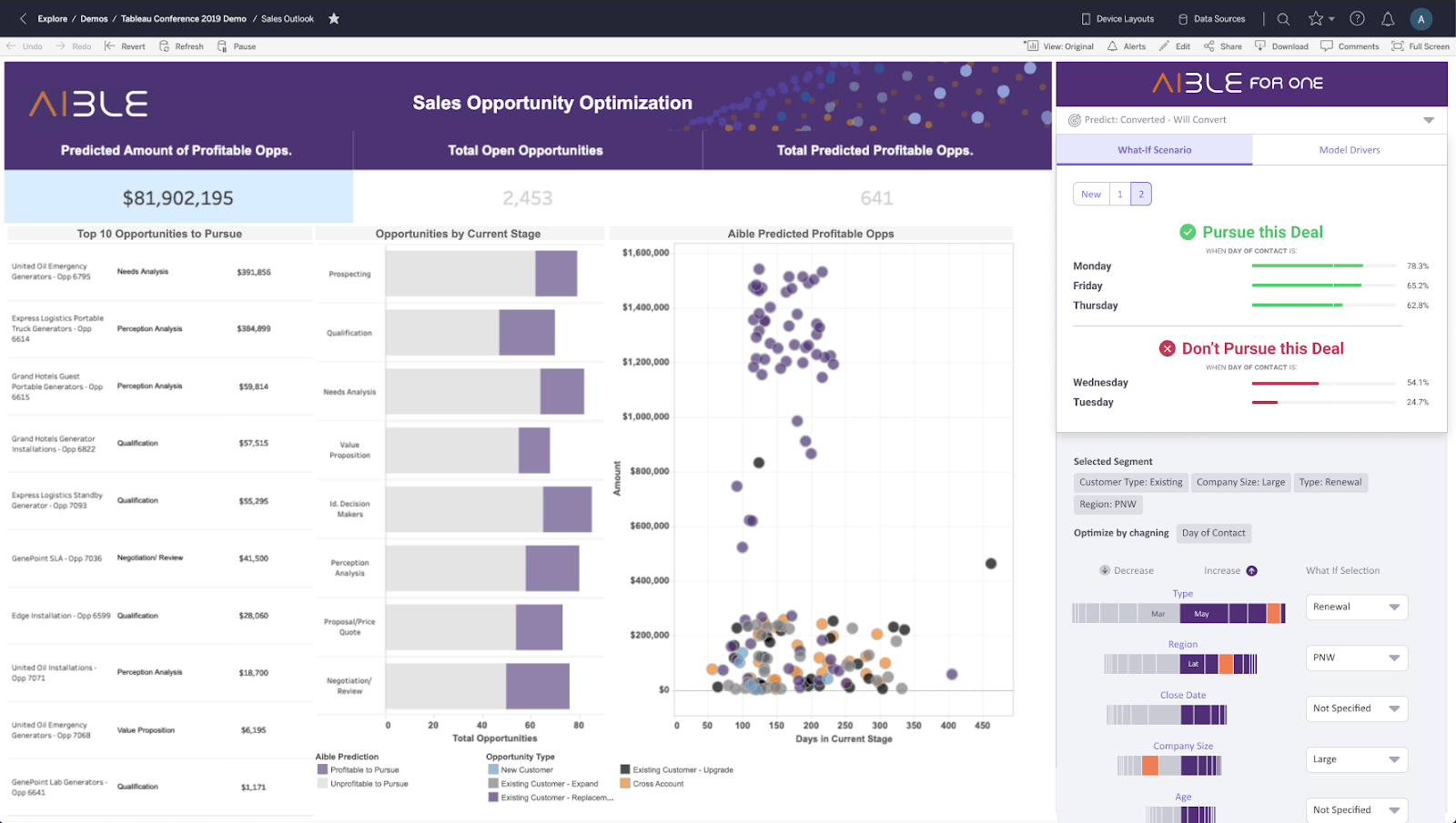 Infuse your Tableau dashboard with real-world AI and machine learning Sns-Brigh10