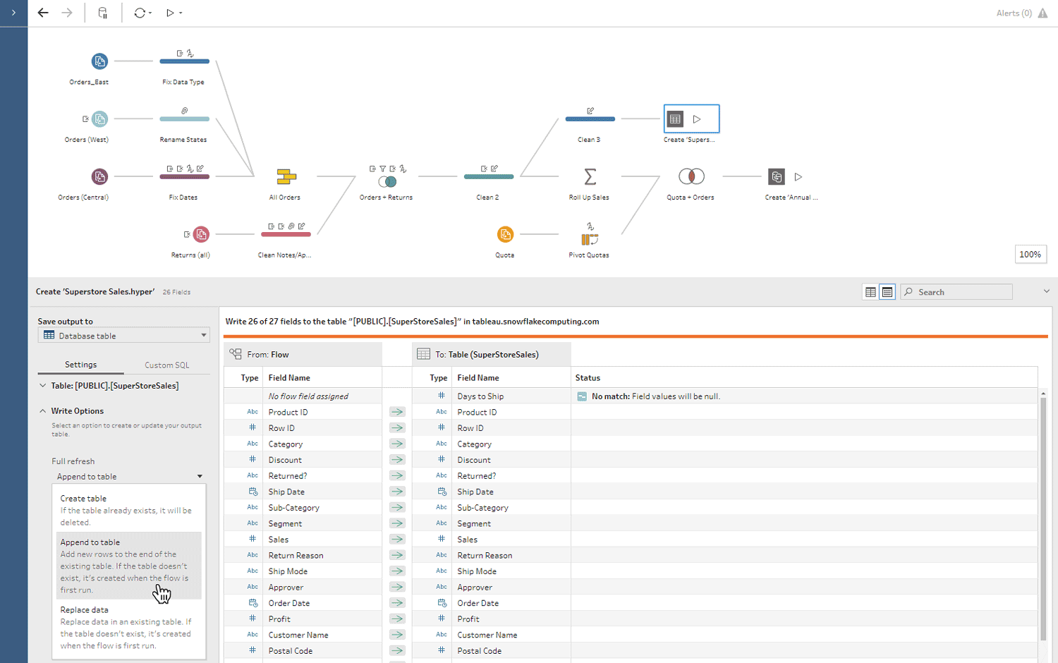 Write to external databases from Tableau Prep