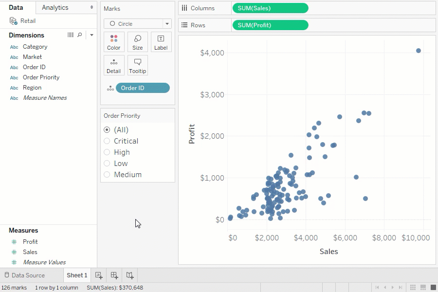 Tableau Org Chart