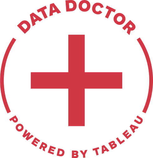 Data Doctor 導入ツールキット Tableau