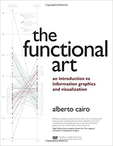 The Functional Art(The Functional Art - 인포그래픽과 데이터 시각화 기법을 활용한 스토리텔링), 저자: Alberto Cairo