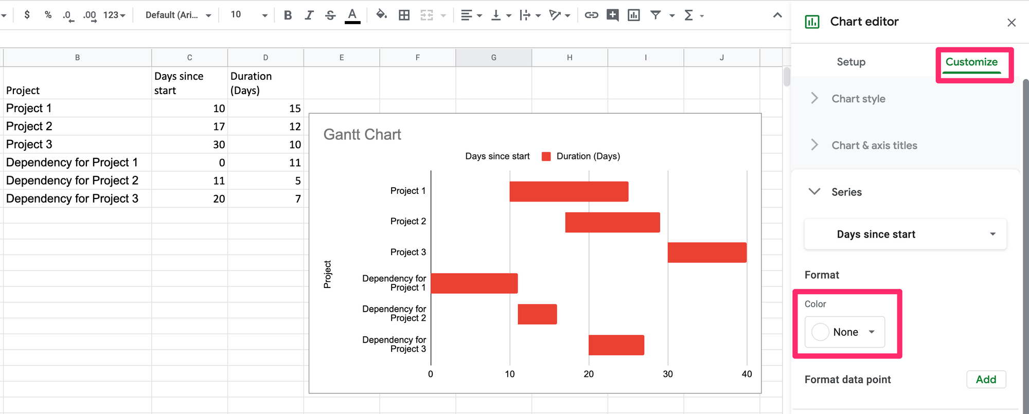 dynamic gantt chart google sheets free