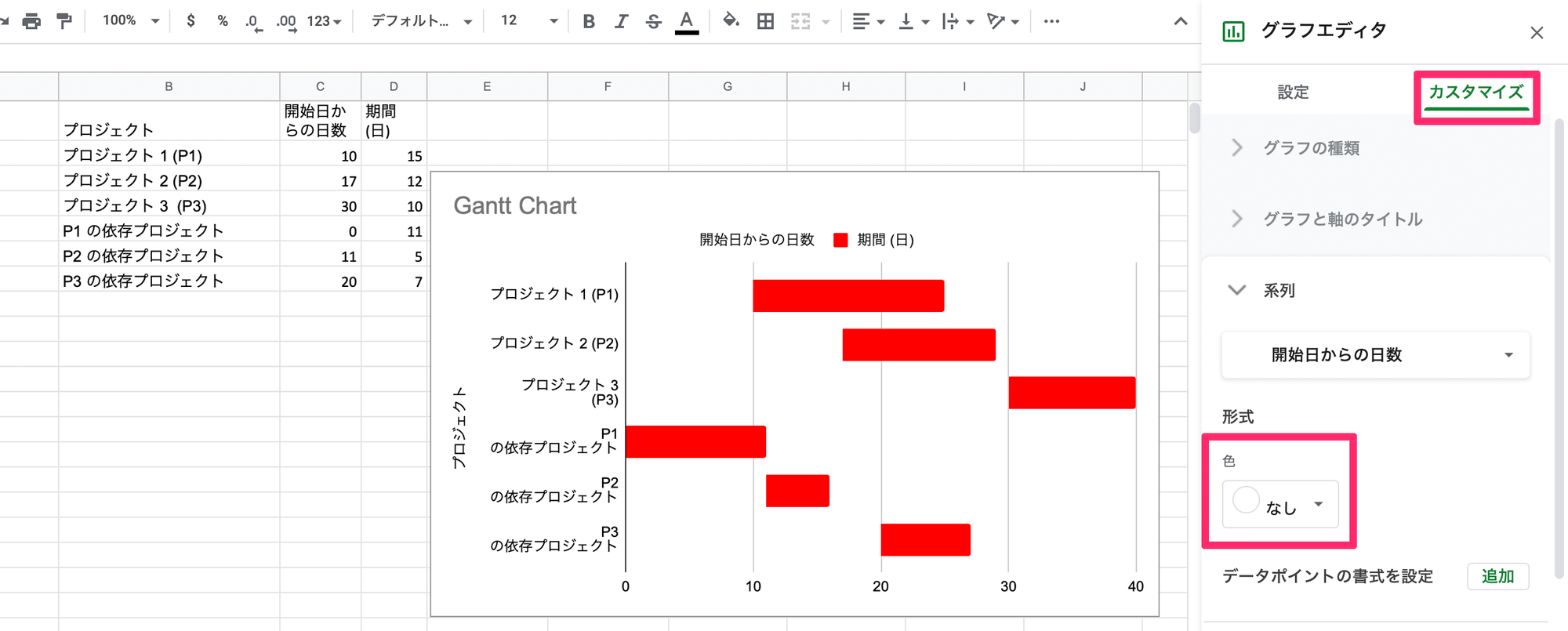 How To Make A Gantt Chart In Tableau Excel And Google Sheets Tableau