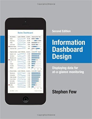 Information Dashboard Design - Displaying Data for At-a-glance Monitoring(정보 대시보드 디자인: 한 눈에 보고 모니터링할 수 있도록 데이터 표시하기), 저자: Stephen Few