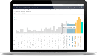 What is Tableau?