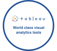 Tableau: world class visual analytics tools