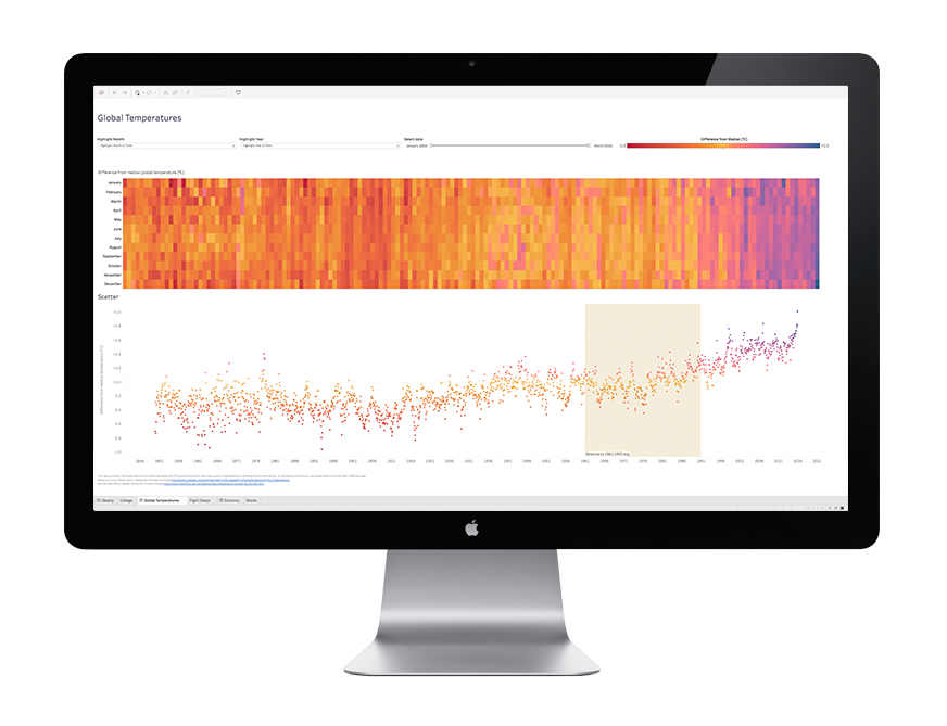 tableau reader free