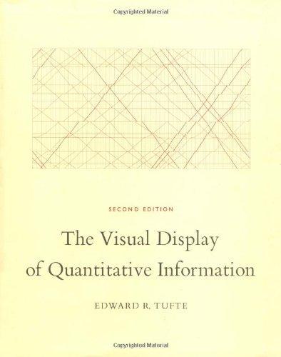 『The Visual Display of Quantitative Information』 (定量的情報のビジュアル表示)、Edward R.Tufte 著