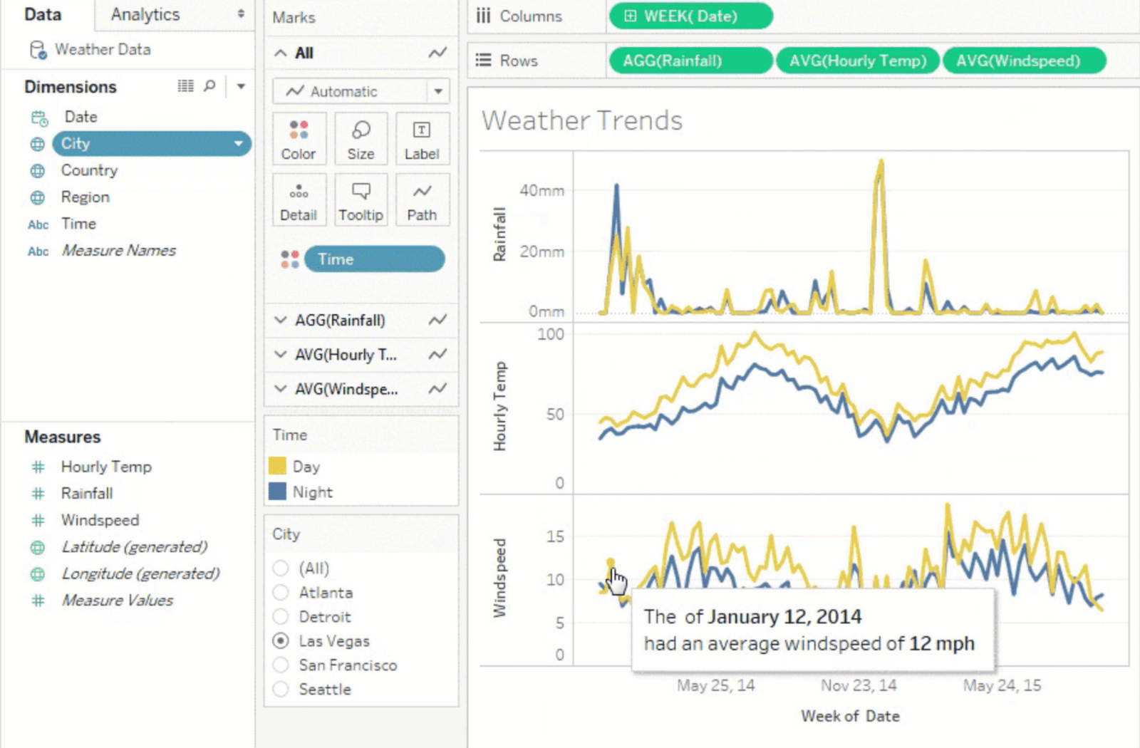 Power analytics. Tableau 2020.4. Powerful Analytics.